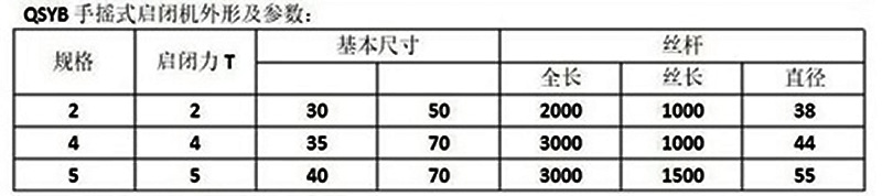 側搖手動(dòng)螺桿啟閉機型號參數