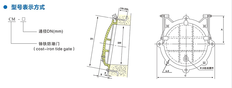 CM型鑄鐵防潮門(mén)安裝結構圖